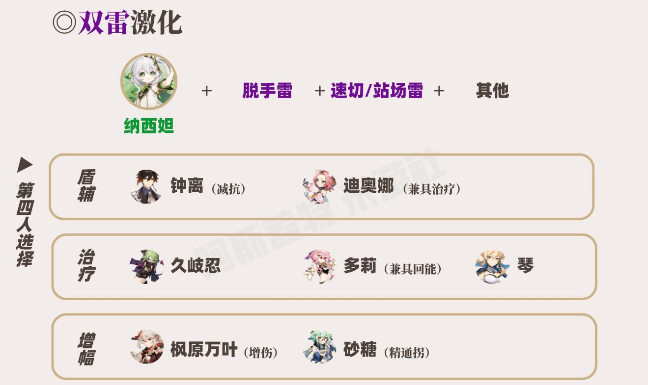 中俄东段边界协议(中俄东段边界补充协议)