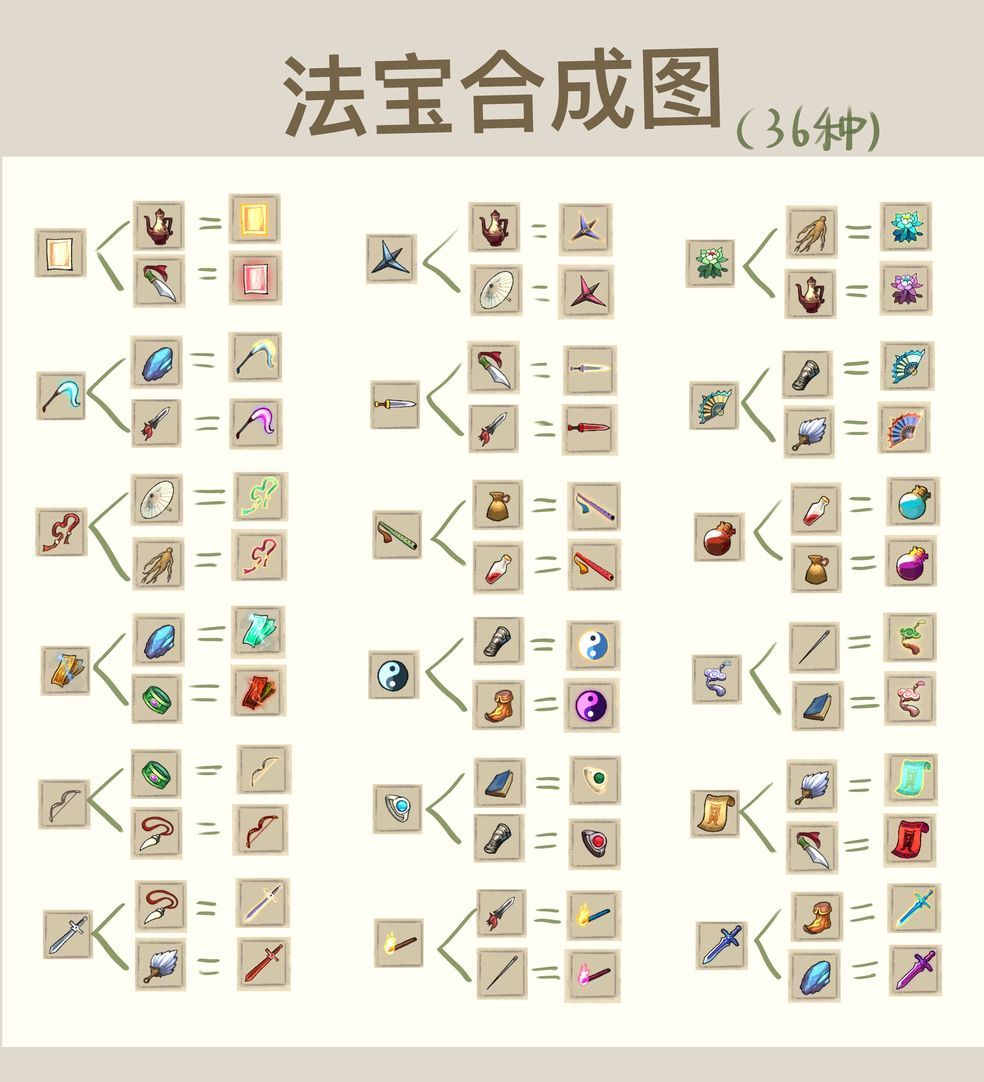 我男票是锦衣卫免费下拉式奇漫屋(我男票是锦衣卫百度百科)